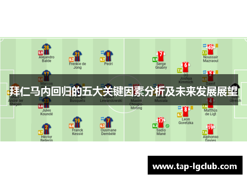 拜仁马内回归的五大关键因素分析及未来发展展望