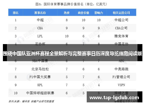 围绕中国队亚洲杯赛程全景解析与完整赛事日历深度导览指南阅读版