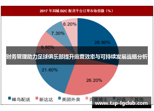 财务管理助力足球俱乐部提升运营效率与可持续发展战略分析