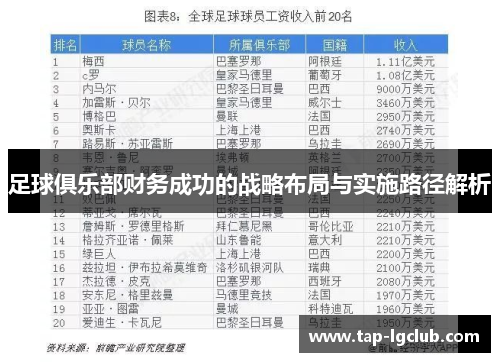 足球俱乐部财务成功的战略布局与实施路径解析