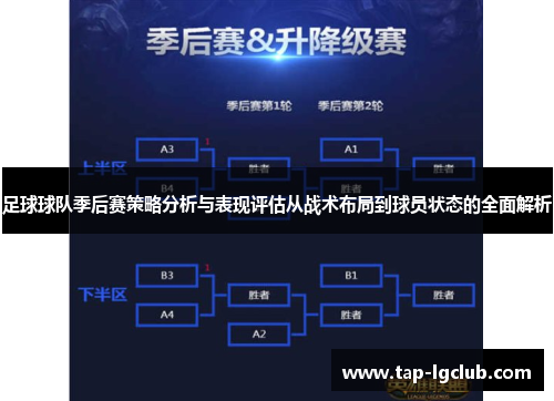 足球球队季后赛策略分析与表现评估从战术布局到球员状态的全面解析