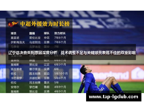 辽宁总决赛失利原因深度分析：战术调整不足与关键球员表现不佳的双重影响