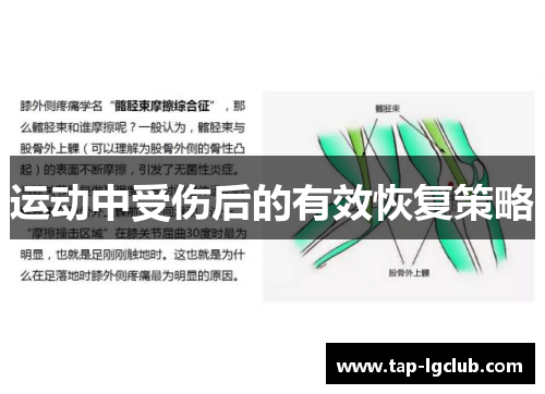 运动中受伤后的有效恢复策略