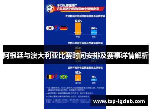 阿根廷与澳大利亚比赛时间安排及赛事详情解析